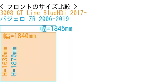 #3008 GT Line BlueHDi 2017- + パジェロ ZR 2006-2019